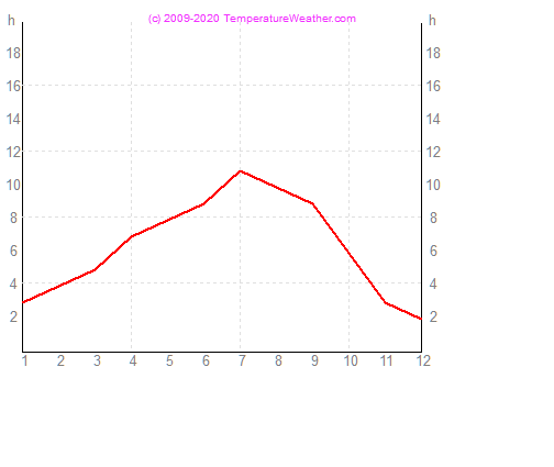 Napstses rk szma burgas Bulgria