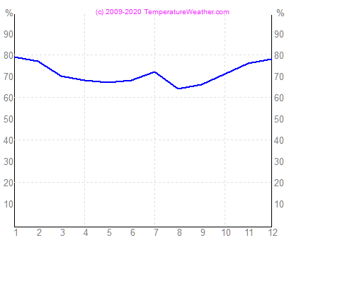 xx-grasub4-xx davos Suisse