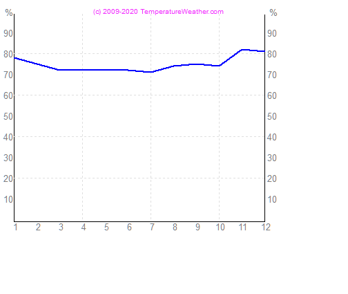 xx-grasub4-xx stmoritz Svjc