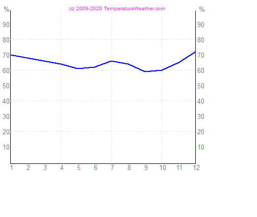 xx-grasub4-xx larnaca Ciper