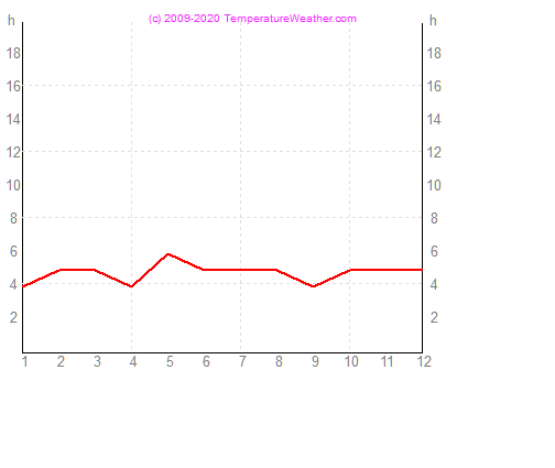 Napstses rk szma fukushima Japn